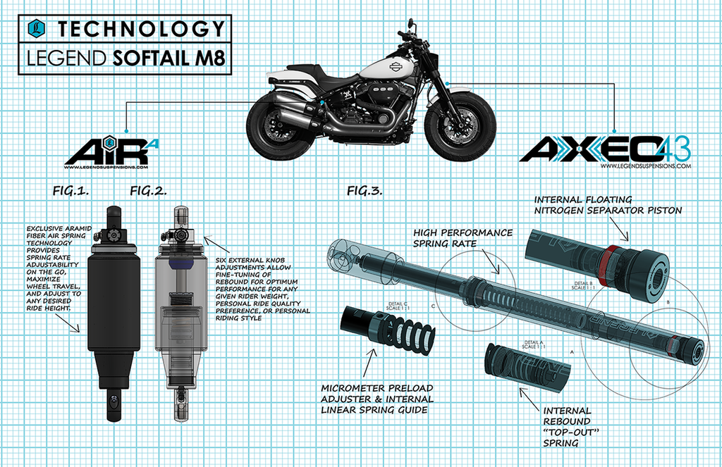 Legend Suspension AXEO43 Performance Front Suspension - 0414-0549 — image 6