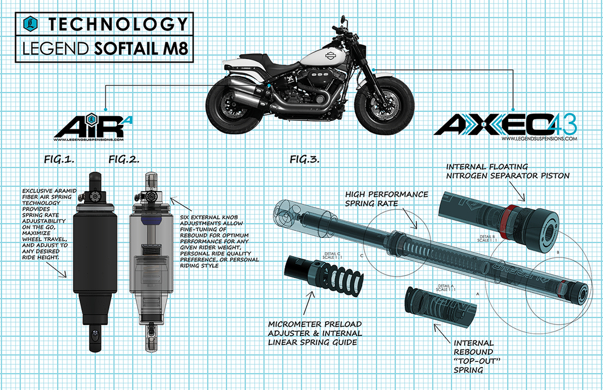 Legend Suspension AXEO43 Performance Front Suspension - 0414-0549 — image 6