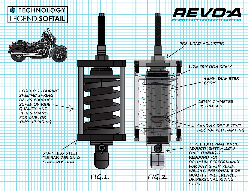 LEGEND SUSPENSION Revo-A Shock - 12.25" - Standard - '00-'17 Softail Models 1310-1973 — image 4