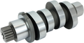 Feuling Parts Reaper® 405 Cam - 1340 — image 1