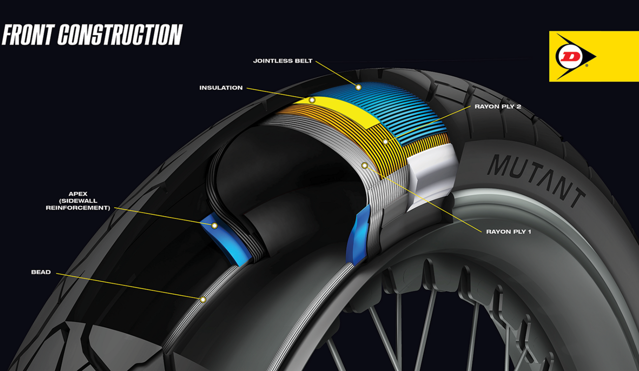 DUNLOP Tire - Mutant - Front - 120/70ZR17 - (58W) 45255200 — image 8