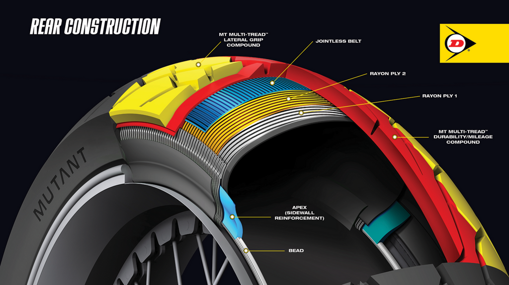 DUNLOP Tire - Mutant - Rear - 150/60ZR17 - (66W) 45255201 — image 9