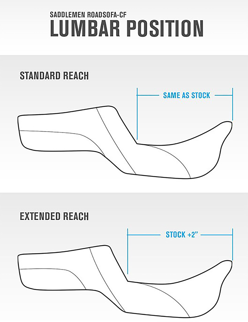 SADDLEMEN Step-Up Seat - Front Lattice Stitch - Orange Stitch - Extended Reach - FLH/FLT '08-'23 808-07E-17203 — image 2