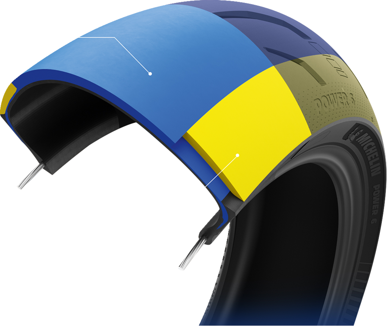 MICHELIN Tire - Power 6 - Front - 120/70ZR17 - (58W) 82063 — image 14