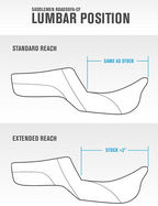 SADDLEMEN Roadsofa™ Extended Reach Seat - with Backrest - Honeycomb - FLTR/FLHX '23-'24 823-07-190B0 — image 2
