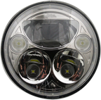 CUSTOM DYNAMICS LED Headlight - 5-3/4" - Black CDTB-575OV-B — image 2