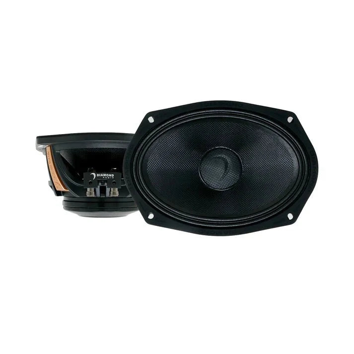 Diamond Audio MS694NEOLK24 2024+ Harley Davidson® Cut-In Lid Kit with MS69NEO Speakers — image 3