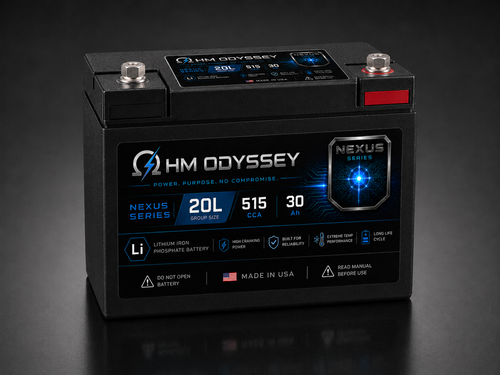 Ohm Odyssey Nexus 20L battery product render