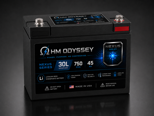 Ohm Odyssey Nexus 30L battery product render