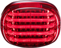 CUSTOM DYNAMICS Taillight - without License Plate Illumination Window - Red PB-TL-SB-R — image 1
