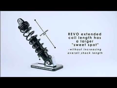 Legend Suspensions - REVO A