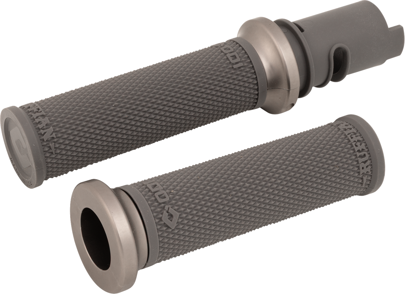ODI Ruffian Lock-On Street Grips - CVO - Graphite/Gunmetal V30HTCH-H — image 1